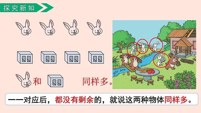 人教版（2022年新插图）数学一年级上册：1.2《比多少》课件第5页