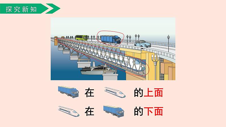 人教版（2022年新插图）数学一年级上册：2.1《上、下、前、后》课件第6页