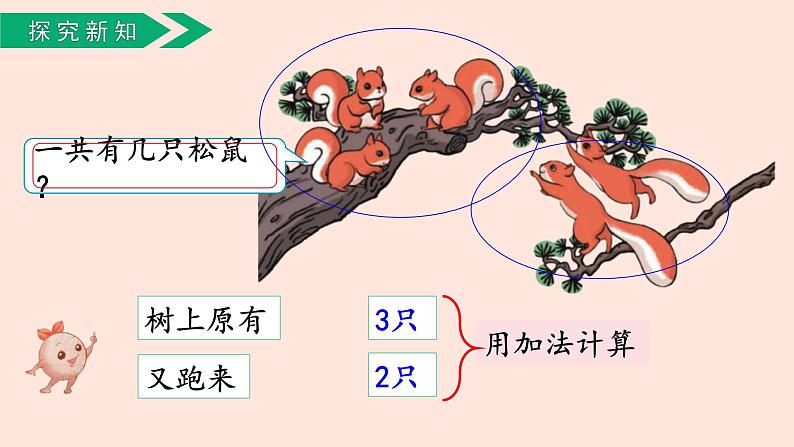 人教版（2022年新插图）数学一年级上册：3.5《加法》课件08