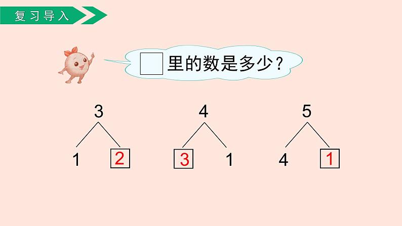 人教版（2022年新插图）数学一年级上册：3.6《减法》课件第3页