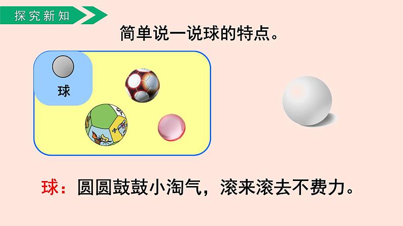 人教版（2022年新插图）数学一年级上册：4《认识图形（一）》课件第8页