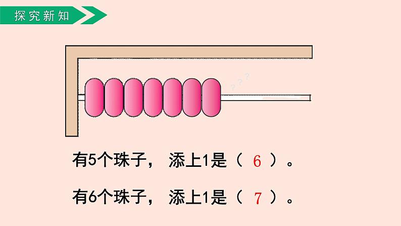 人教版（2022年新插图）数学一年级上册：5.1《6和7》课件07