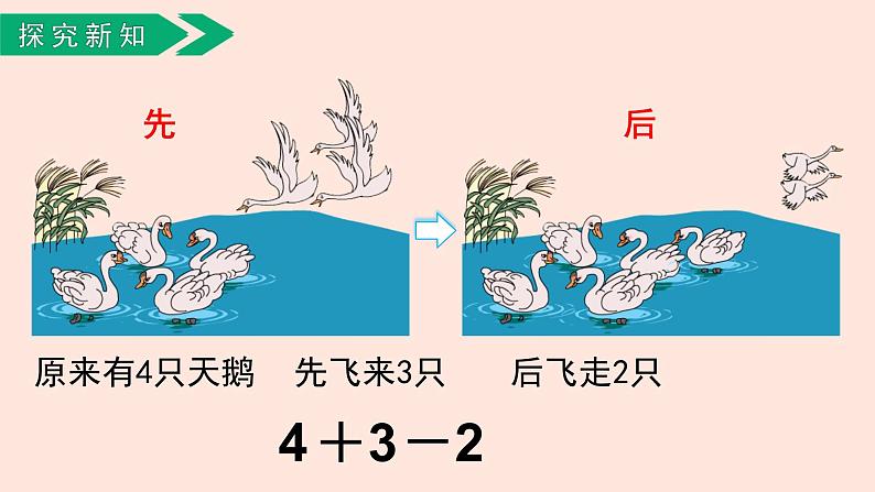 人教版（2022年新插图）数学一年级上册：5.5《加减混合》课件03