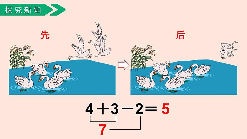 人教版（2022年新插图）数学一年级上册：5.5《加减混合》课件04