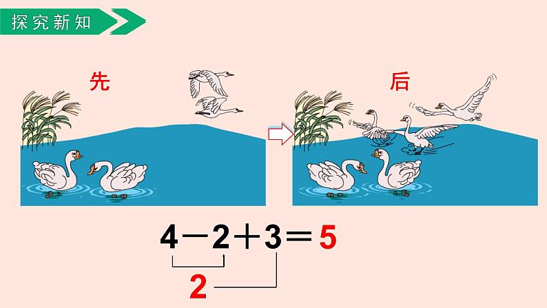 人教版（2022年新插图）数学一年级上册：5.5《加减混合》课件06