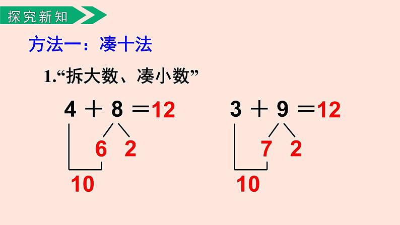 人教版（2022年新插图）数学一年级上册：8.3《5、4、3、2加几》课件第6页