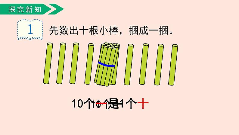 人教版（2022年新插图）数学一年级上册：6《11~20各数的认识》课件第4页