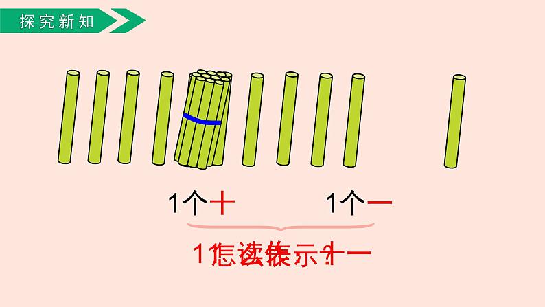 人教版（2022年新插图）数学一年级上册：6《11~20各数的认识》课件第5页