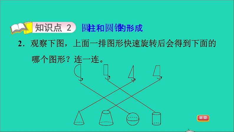 2022六年级数学下册第1单元圆锥与圆锥1面的旋转圆柱与圆锥的形成习题课件北师大版04