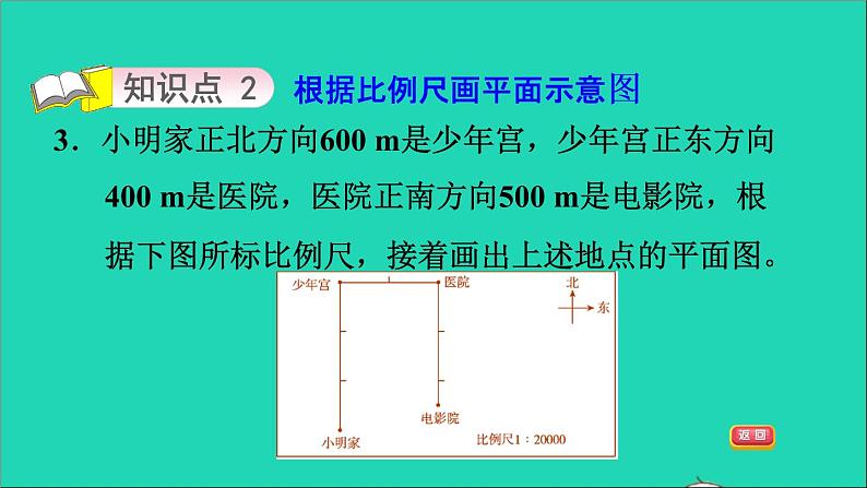 2022六年级数学下册第2单元比例7比例尺比例尺的意义习题课件北师大版05