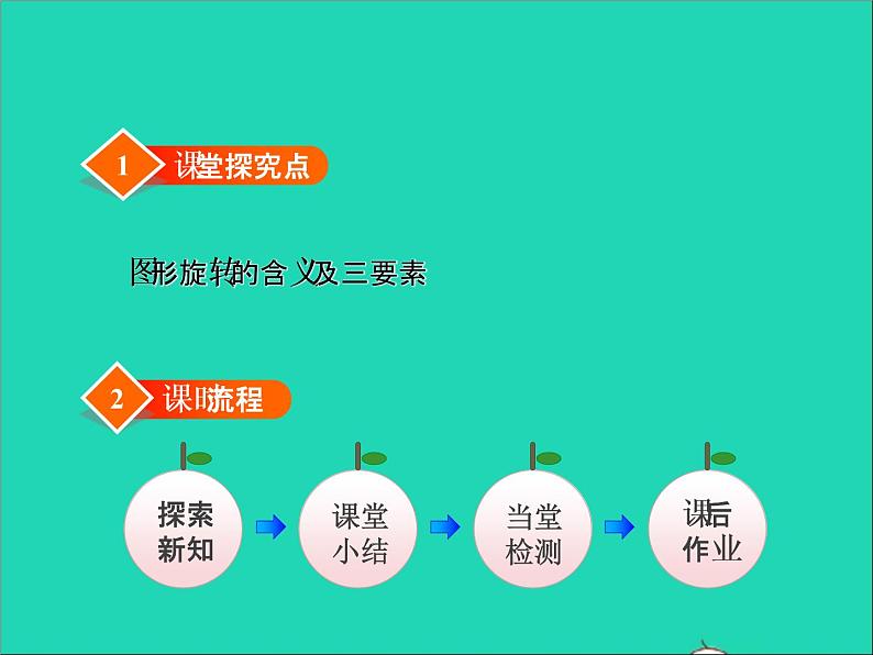 2022六年级数学下册第3单元图形的运动9图形的旋转一授课课件北师大版02