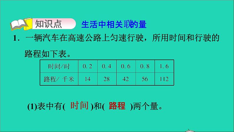 2022六年级数学下册第4单元正比例与反比例13变化的量习题课件北师大版03