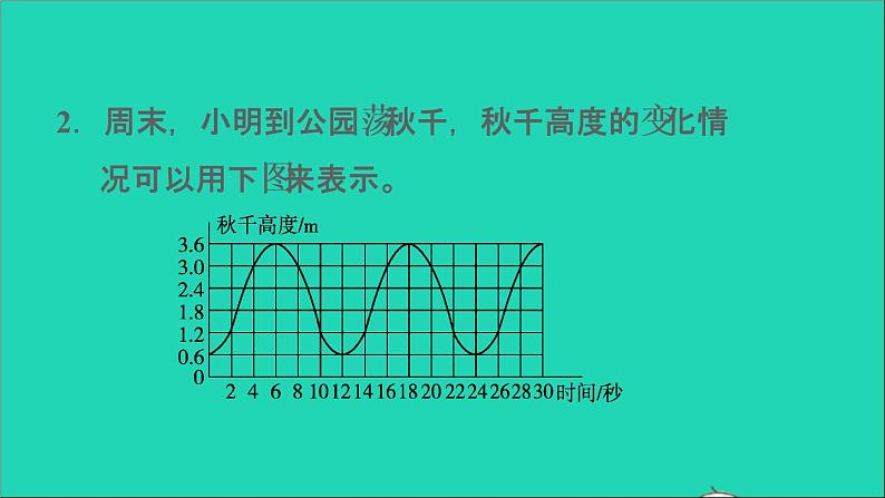 2022六年级数学下册第4单元正比例与反比例13变化的量习题课件北师大版05