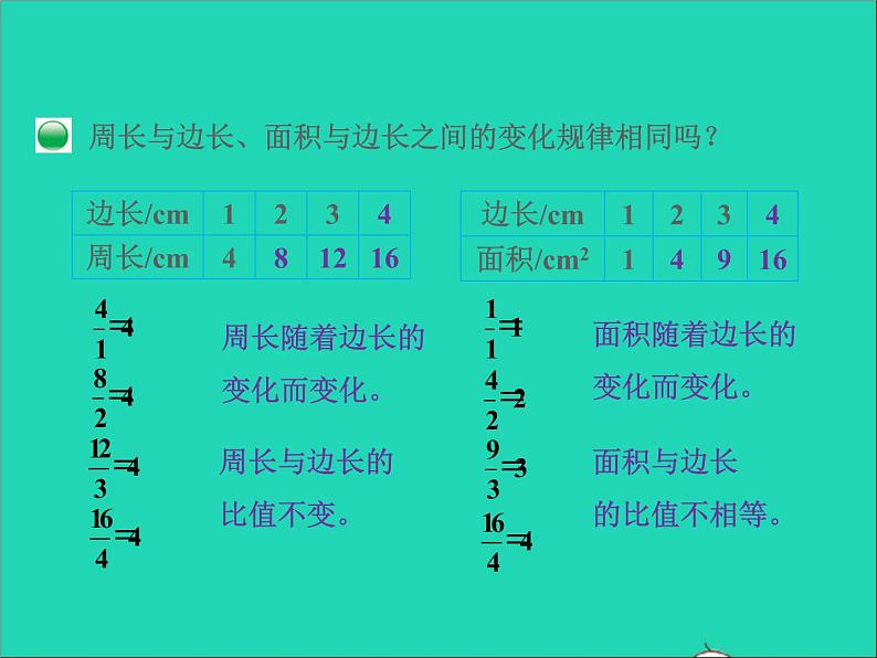 2022六年级数学下册第4单元正比例与反比例14正比例授课课件北师大版05