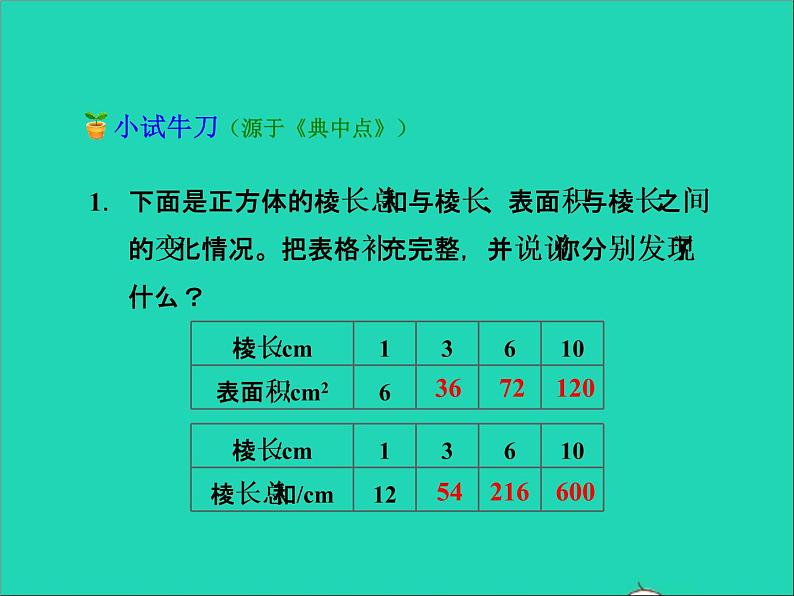 2022六年级数学下册第4单元正比例与反比例14正比例授课课件北师大版08