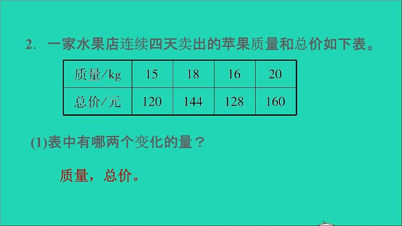 2022六年级数学下册第4单元正比例与反比例14正比例正比例的意义习题课件北师大版05