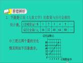 2022六年級(jí)數(shù)學(xué)下冊(cè)第4單元正比例與反比例15畫一畫畫正比例圖象習(xí)題課件北師大版