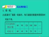 2022六年级数学下册第4单元正比例与反比例16反比例反比例的意义习题课件北师大版