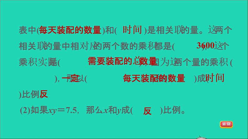 2022六年级数学下册第4单元正比例与反比例16反比例反比例的意义习题课件北师大版04