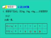 2022六年级数学下册第4单元正比例与反比例16反比例练习四习题课件北师大版