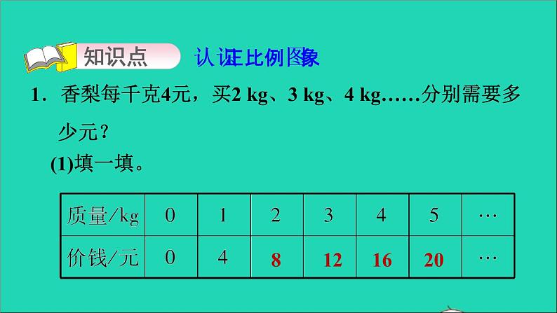 2022六年级数学下册第4单元正比例与反比例16反比例练习四习题课件北师大版03
