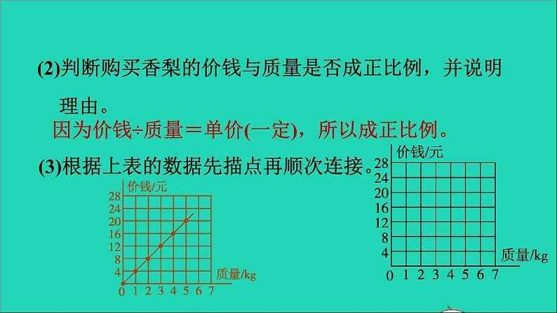 2022六年级数学下册第4单元正比例与反比例16反比例练习四习题课件北师大版04
