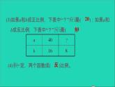 2022六年级数学下册第4单元正比例与反比例16反比例阶段小达标6课件北师大版