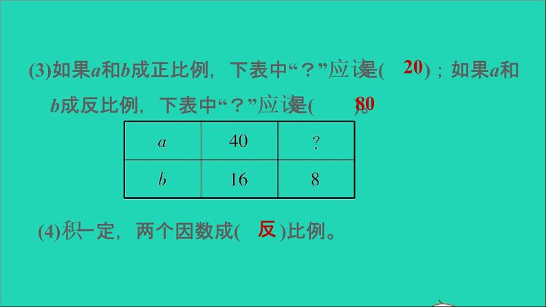 2022六年级数学下册第4单元正比例与反比例16反比例阶段小达标6课件北师大版04