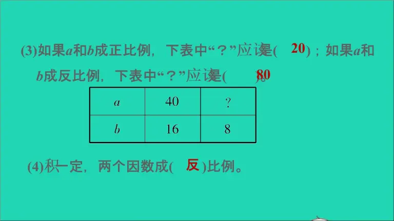 小学北师大版反比例图片课件ppt 教习网 课件下载 小学北师大版反比例图片课件ppt 教习网 课件下载