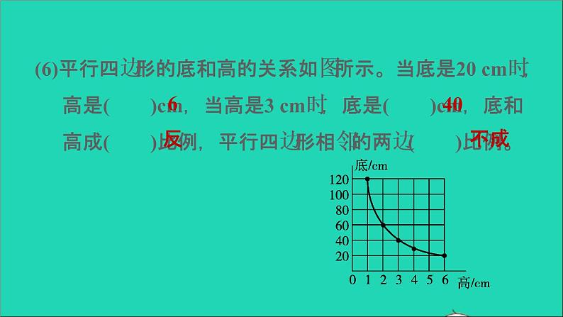 2022六年级数学下册第4单元正比例与反比例16反比例阶段小达标6课件北师大版06