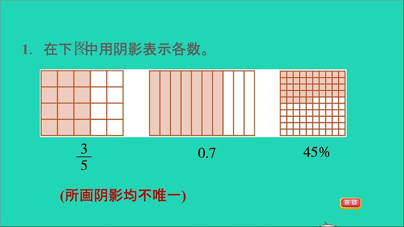 2022六年级数学下册总复习1数与代数第3课时小数分数百分数习题课件北师大版第3页