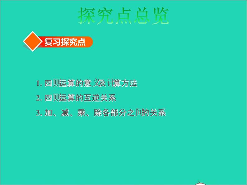 2022六年级数学下册总复习1数与代数第4课时运算的意义授课课件北师大版第3页