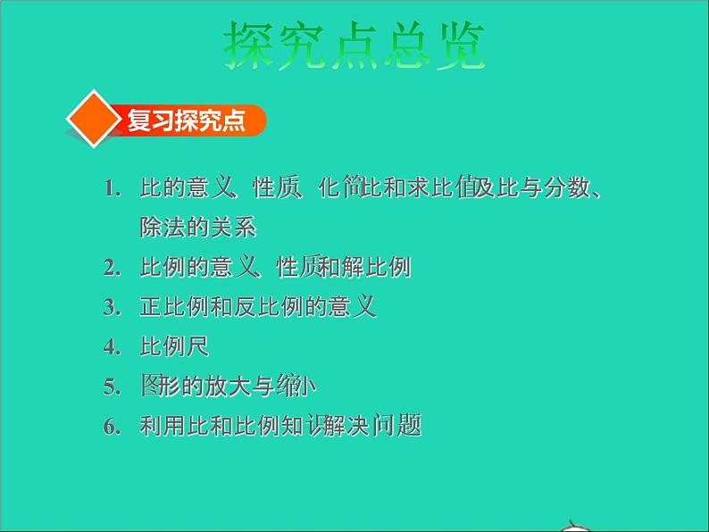 2022六年级数学下册总复习1数与代数第10课时正比例与反比例授课课件北师大版第3页