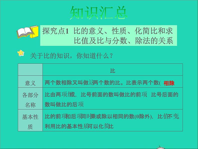 2022六年级数学下册总复习1数与代数第10课时正比例与反比例授课课件北师大版第4页