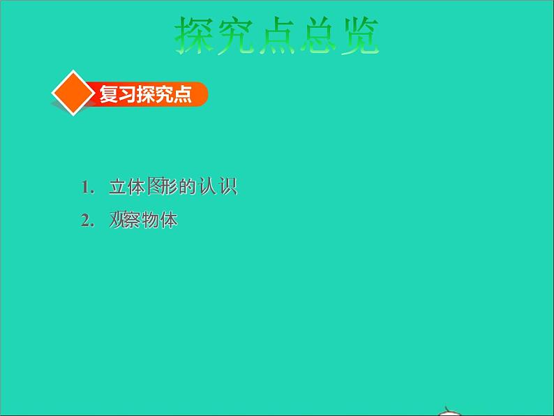 2022六年级数学下册总复习2图形与几何第2课时图形的认识2授课课件北师大版03