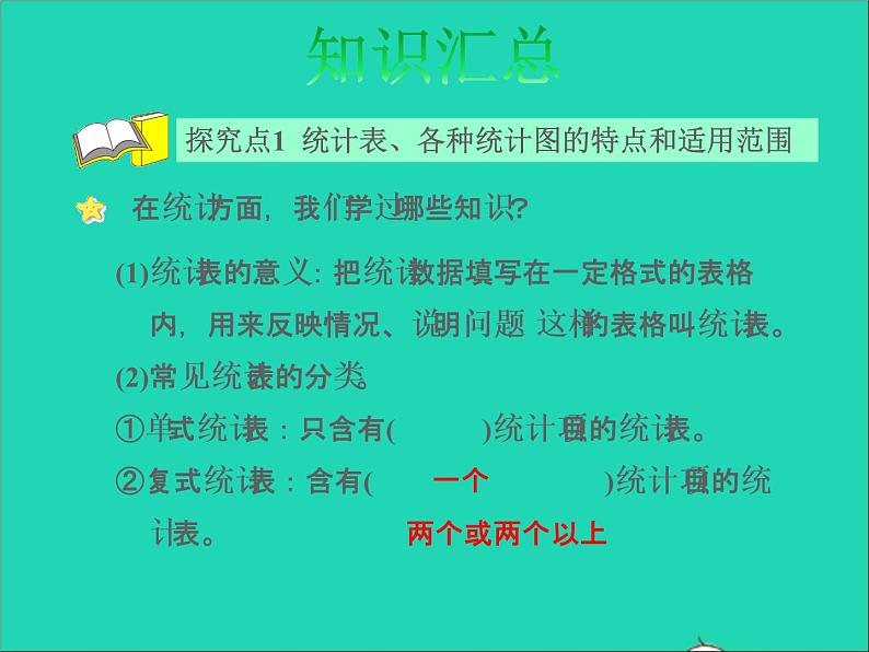 2022六年级数学下册总复习3统计与概率第1课时统计授课课件北师大版04