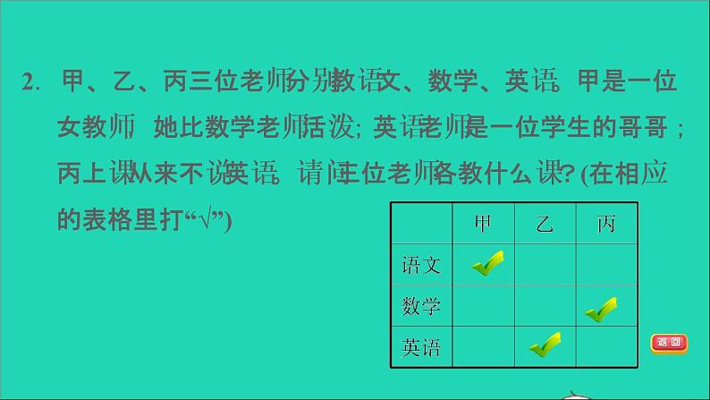 2022六年级数学下册总复习4解决问题的策略习题课件北师大版第4页