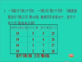 2022六年級(jí)數(shù)學(xué)下冊(cè)總復(fù)習(xí)4解決問題的策略習(xí)題課件北師大版