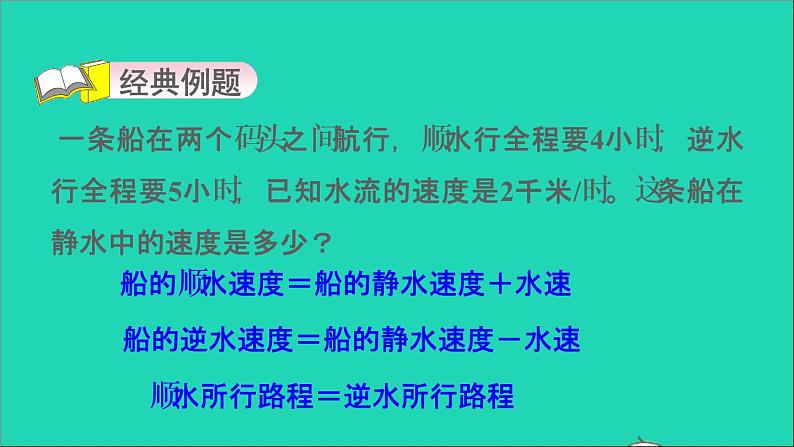 2022六年级数学下册总复习第9招用方程法解决问题课件北师大版第3页