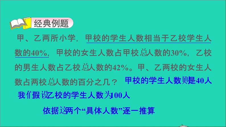 2022六年级数学下册总复习第8招用设数法解决问题课件北师大版第3页