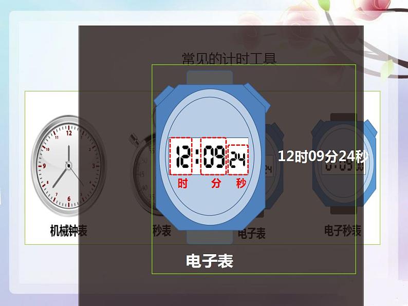 三年级数学上册课件-1.  时、分、秒  -人教版(共24张PPT)05