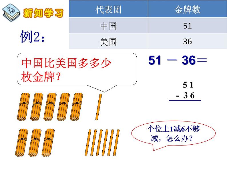 三年级数学上册课件-2.  万以内的加法和减法（一） -人教版(共13张PPT)04