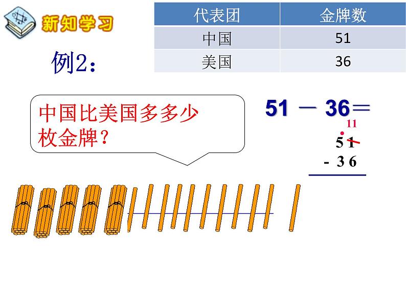 三年级数学上册课件-2.  万以内的加法和减法（一） -人教版(共13张PPT)05