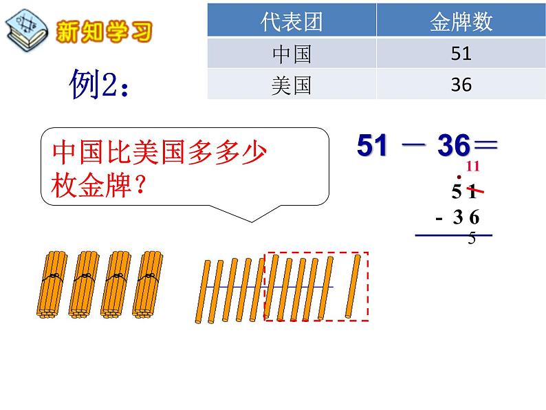 三年级数学上册课件-2.  万以内的加法和减法（一） -人教版(共13张PPT)06