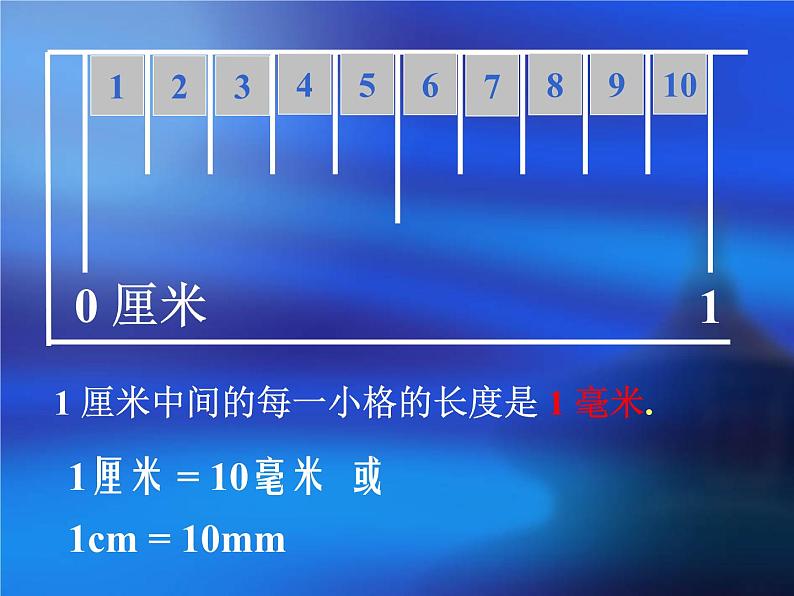 三年级数学上册课件-3.1  毫米、分米的认识 -人教版(共15张PPT)第5页