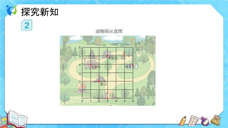 【新课标】人教版数学五年级上册2.2 确定位置（例2）（课件+教案+分层练习）07