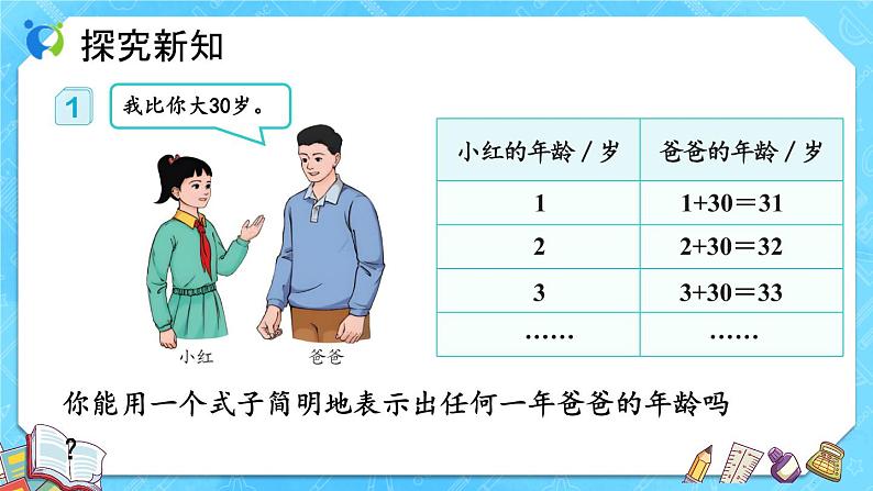 【新课标】人教版数学五年级上册5.1 用字母表示数（例1、例2）（课件+教案+分层练习）08