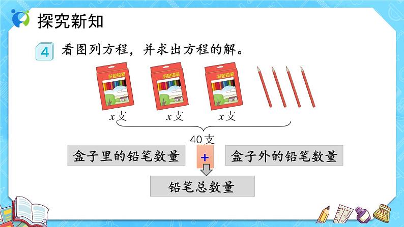 【新课标】人教版数学五年级上册5.9 解方程（例4、例5） （课件+教案+分层练习）08