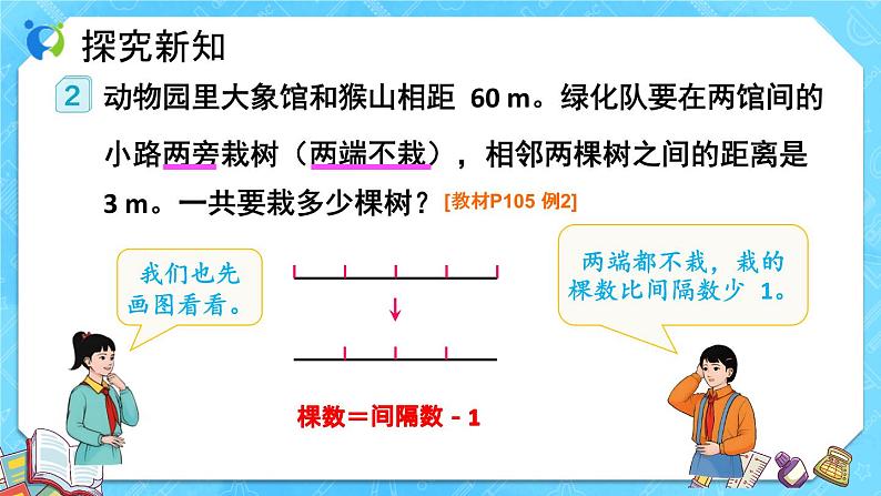 【新课标】人教版数学五年级上册7.2 植树问题（例2）（课件+教案+分层练习）08