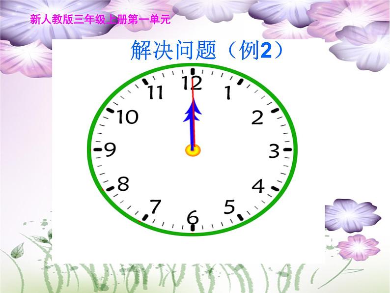 三年级数学上册课件-1.  《解决问题》（55）-人教版(共17张PPT)第1页